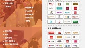冷冻食品及食材展